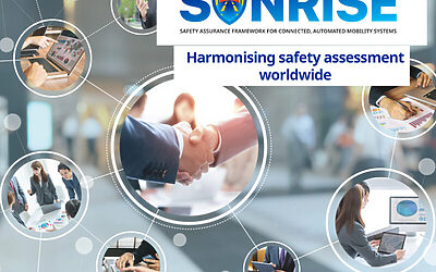 SUNRISE network and tools to harmonise CCAM Safety Assessment Worldwide